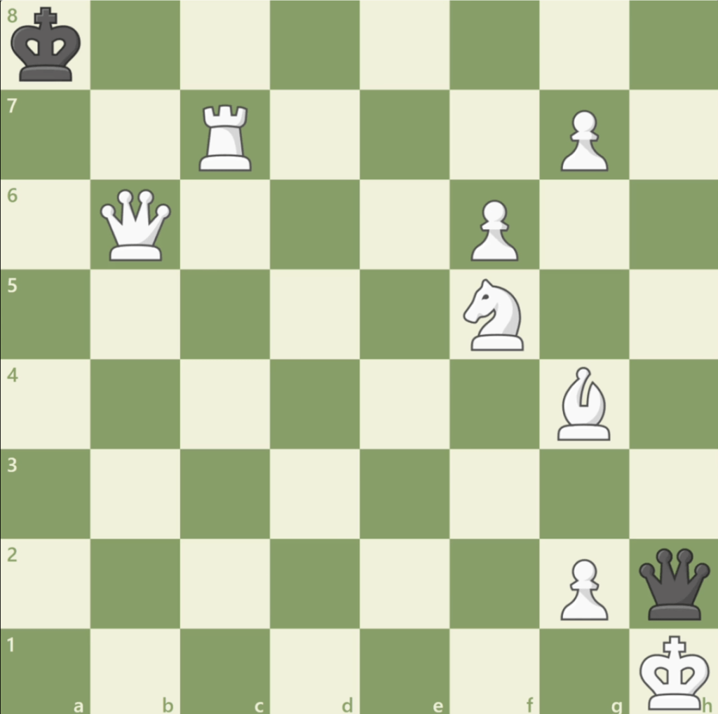 black queen forces stalemate