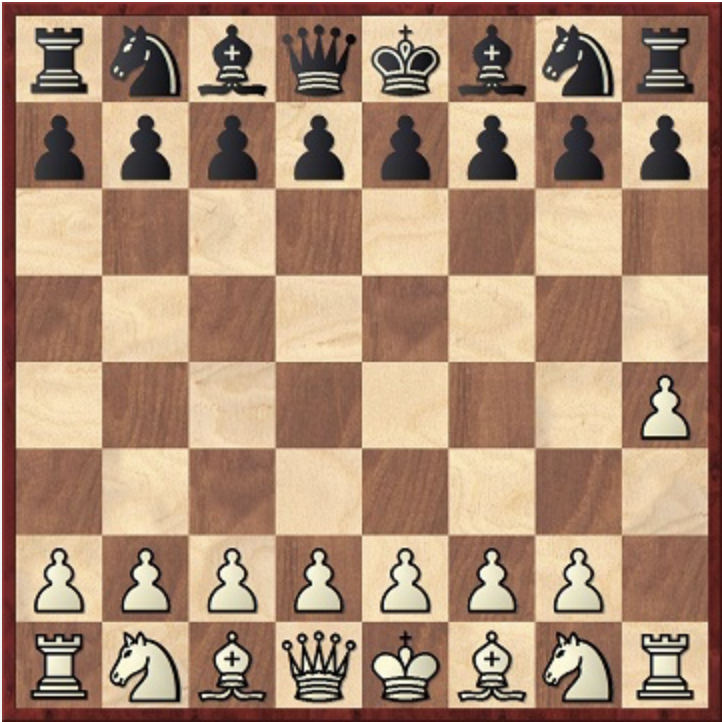 worst first move in chess 1. h4