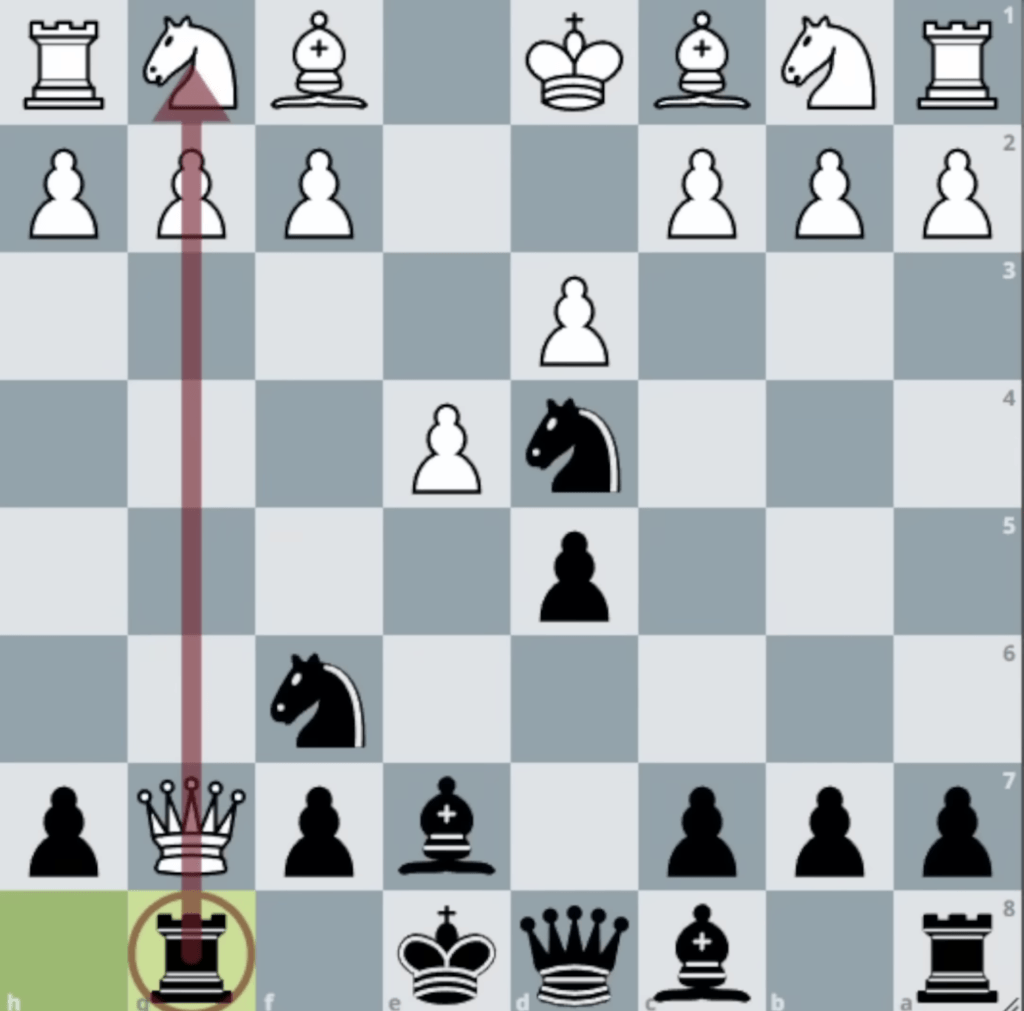 developing rook against aggressive queen