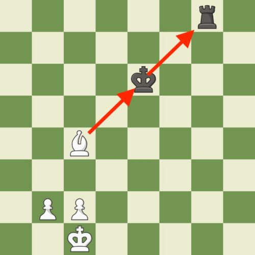 skewer in chess